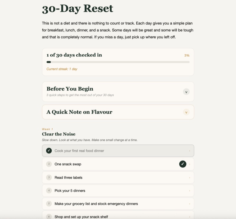 The 30-Day Reset